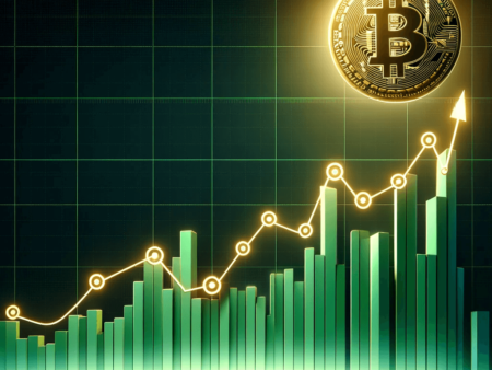 Bitcoin Supera los $44K