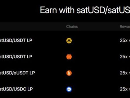 RIVER se posicionó en el top 100 de criptomonedas