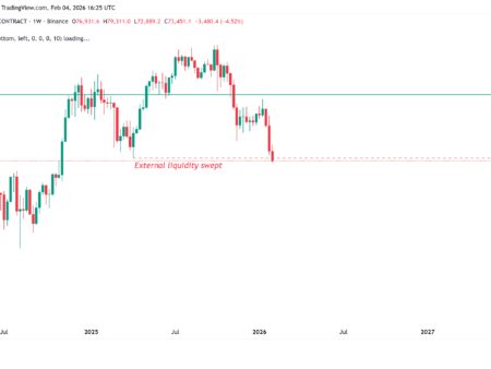 Interés abierto de Bitcoin disminuyó en 55.000 millones de dólares en 30 días: ¿Qué sigue para el precio de BTC?