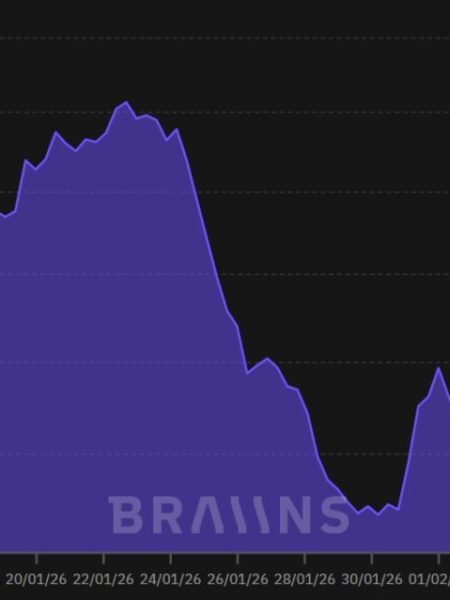 La complejidad de extraer Bitcoin experimenta la reducción más significativa desde 2021