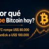 ¿Por qué sube Bitcoin hoy? BTC rompe US$ 80.000 y VanEck apunta a US$ 100.000
